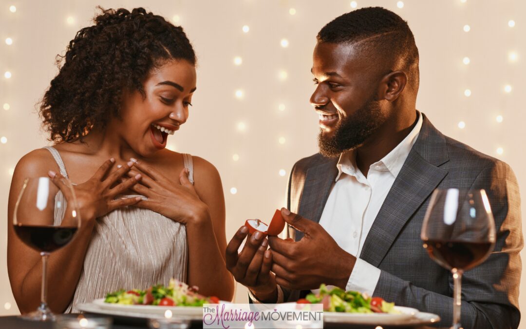 Ready for Marriage, or Just Ready for a Wedding?